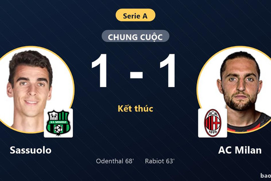 Sassuolo 1-1 AC Milan: Hai đội chia điểm