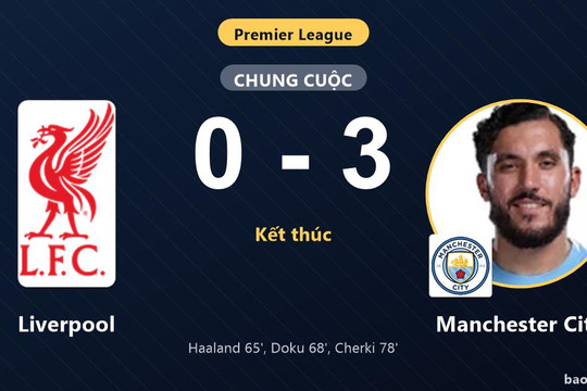 Liverpool 0-3 Manchester City: Manchester City giành chiến thắng