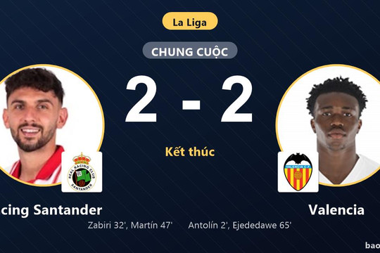 Racing Santander 2-2 Valencia: Hai đội chia điểm