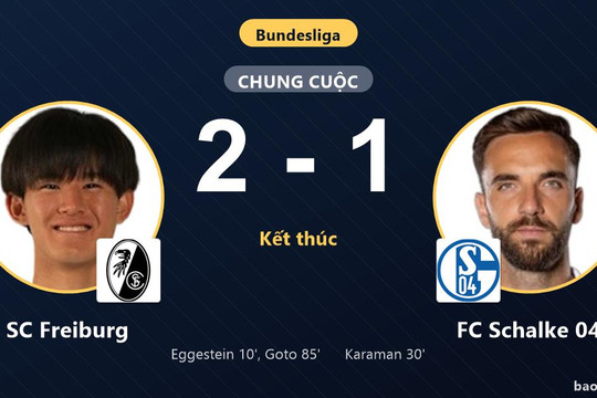 SC Freiburg 2-1 FC Schalke 04: SC Freiburg giành chiến thắng