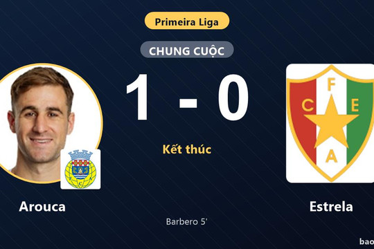 Arouca 1-0 Estrela: Arouca giành chiến thắng