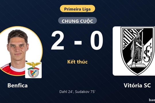 Benfica 2-0 Vitória SC: Benfica giành chiến thắng