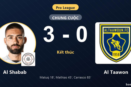 Al Shabab 3-0 Al Taawon: Al Shabab giành chiến thắng