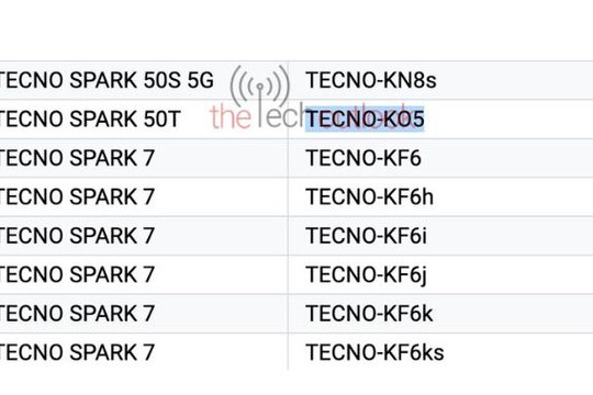 Điện thoại TECNO Spark 50s 5G lộ diện chứng nhận kỹ thuật cùng cấu hình RAM 8GB và 256GB