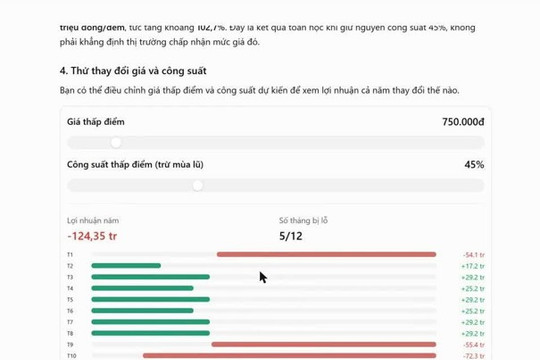 Đánh giá GPT-6 trong vận hành doanh nghiệp nhỏ: Năng lực tạo micro-app và rủi ro
