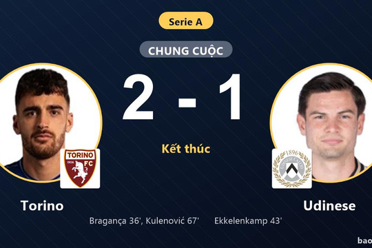 Torino 2-1 Udinese: Torino giành chiến thắng