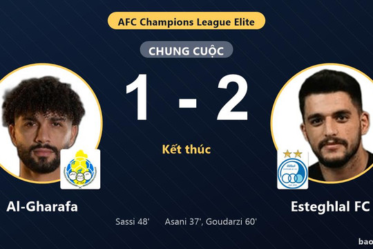 Al-Gharafa 1-2 Esteghlal FC: Esteghlal FC giành chiến thắng