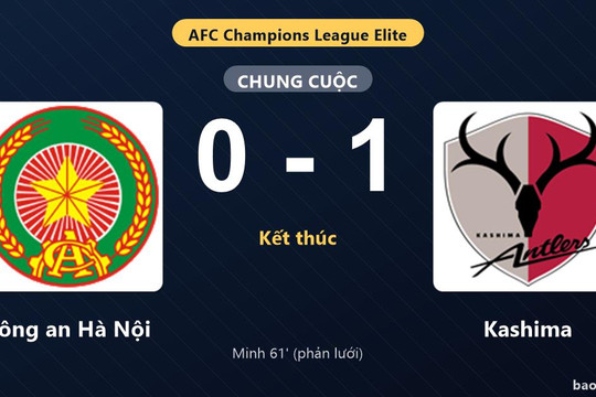 Công an Hà Nội 0-1 Kashima: Kashima giành chiến thắng