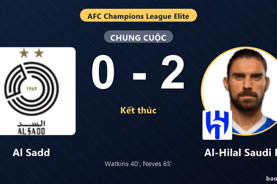 Al Sadd 0-2 Al-Hilal Saudi FC: Al-Hilal Saudi FC giành chiến thắng