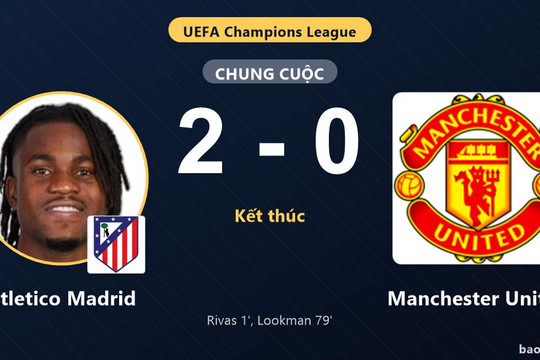 Atletico Madrid 2-0 Manchester United: Atletico Madrid giành chiến thắng