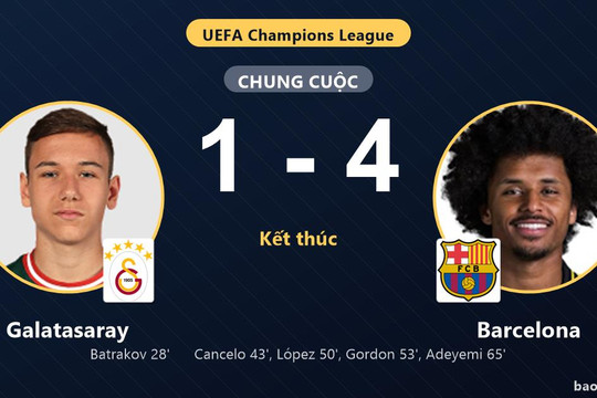 Galatasaray 1-4 Barcelona: Barcelona giành chiến thắng