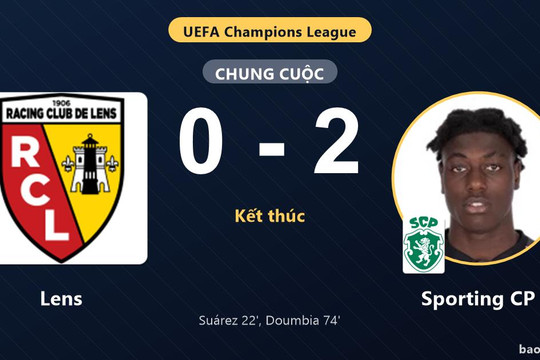 Lens 0-2 Sporting CP: Sporting CP giành chiến thắng