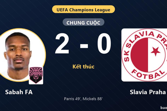 Sabah FA 2-0 Slavia Praha: Sabah FA giành chiến thắng