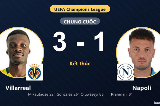 Villarreal 3-1 Napoli: Villarreal giành chiến thắng