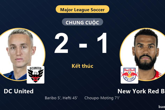 DC United 2-1 New York Red Bulls: DC United giành chiến thắng