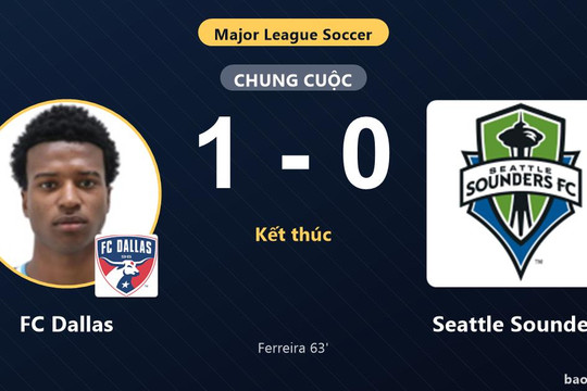 FC Dallas 1-0 Seattle Sounders: FC Dallas giành chiến thắng