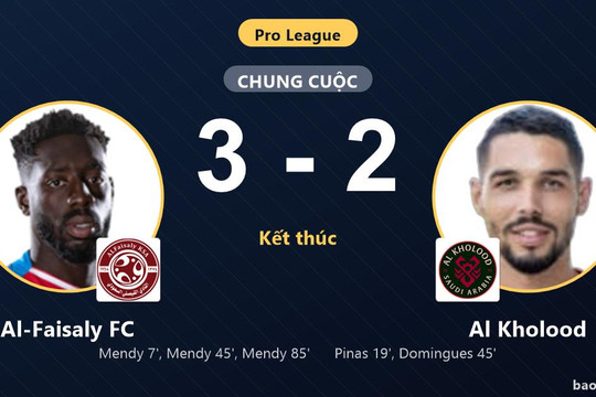 Al-Faisaly FC 3-2 Al Kholood: Al-Faisaly FC giành chiến thắng