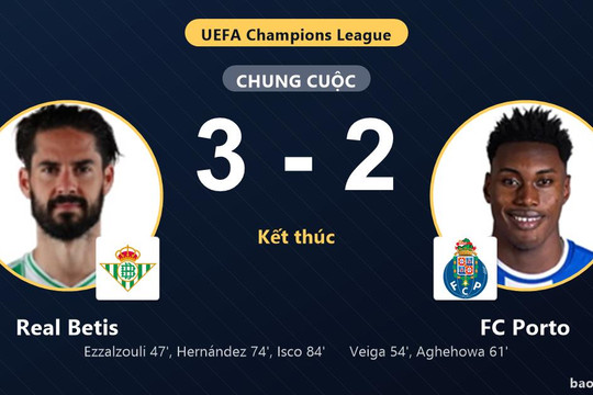 Real Betis 3-2 FC Porto: Real Betis giành chiến thắng