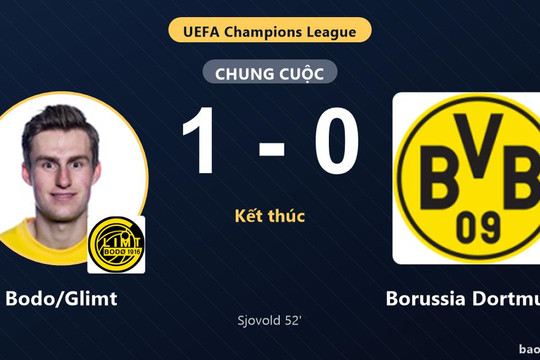 Bodo/Glimt 1-0 Borussia Dortmund: Bodo/Glimt giành chiến thắng