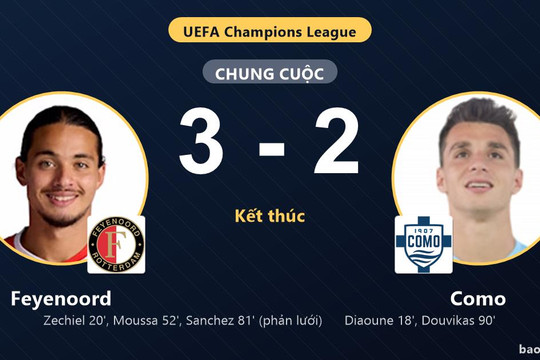 Feyenoord 3-2 Como: Feyenoord giành chiến thắng