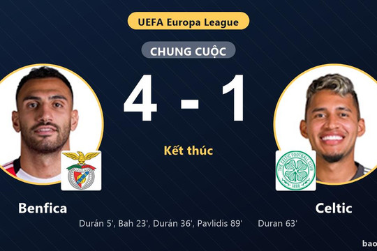 Benfica 4-1 Celtic: Benfica giành chiến thắng