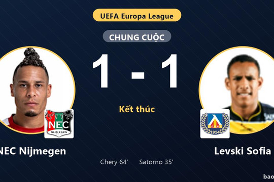 NEC Nijmegen 1-1 Levski Sofia: Hai đội chia điểm