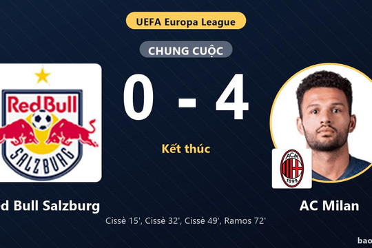 Red Bull Salzburg 0-4 AC Milan: AC Milan giành chiến thắng