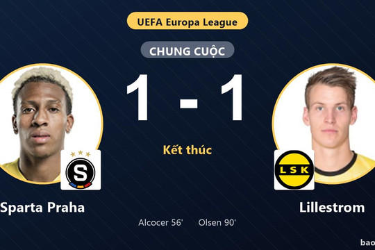 Sparta Praha 1-1 Lillestrom: Hai đội chia điểm