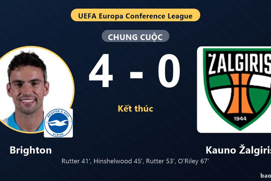 Brighton 4-0 Kauno Žalgiris: Brighton giành chiến thắng