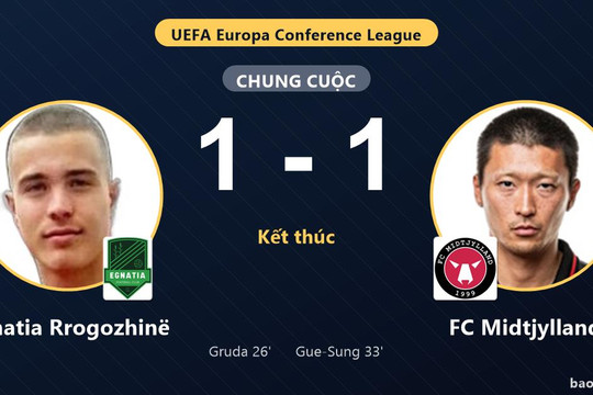 Egnatia Rrogozhinë 1-1 FC Midtjylland: Hai đội chia điểm