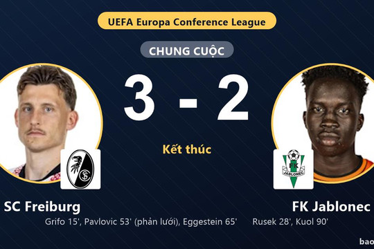 SC Freiburg 3-2 FK Jablonec: SC Freiburg giành chiến thắng