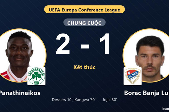 Panathinaikos 2-1 Borac Banja Luka: Panathinaikos giành chiến thắng