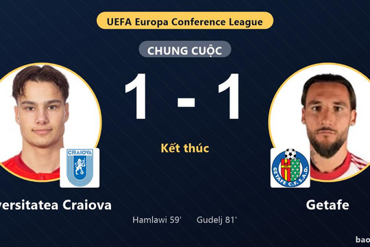 Universitatea Craiova 1-1 Getafe: Hai đội chia điểm