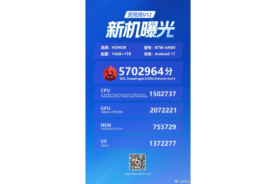 Điện thoại HONOR Win 2 lập kỷ lục 5,7 triệu điểm AnTuTu nhờ chip Snapdragon và pin khủng