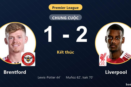 Brentford 1-2 Liverpool: Liverpool giành chiến thắng
