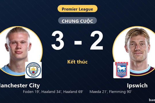 Manchester City 3-2 Ipswich: Manchester City giành chiến thắng