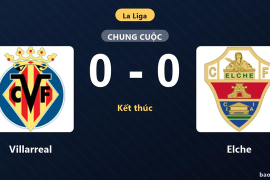 Villarreal 0-0 Elche: Hai đội chia điểm