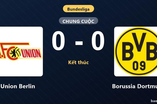 Union Berlin 0-0 Borussia Dortmund: Hai đội chia điểm
