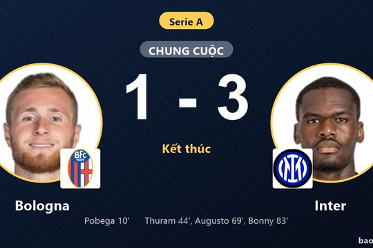 Bologna 1-3 Inter: Inter giành chiến thắng