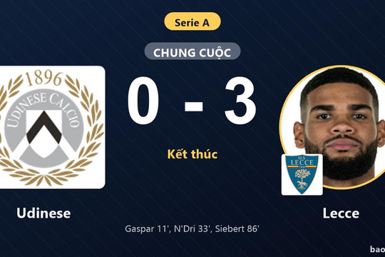 Udinese 0-3 Lecce: Lecce giành chiến thắng
