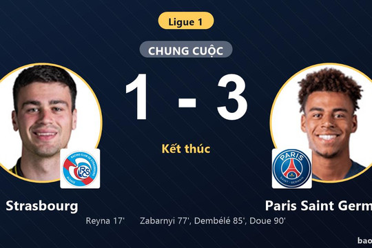 Strasbourg 1-3 Paris Saint Germain: Paris Saint Germain giành chiến thắng