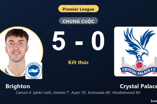 Brighton 5-0 Crystal Palace: Brighton giành chiến thắng