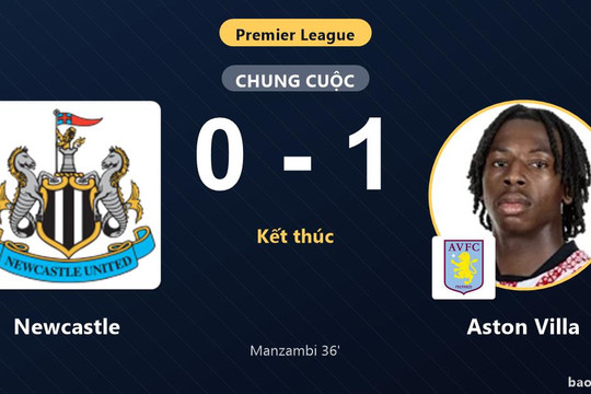 Newcastle 0-1 Aston Villa: Aston Villa giành chiến thắng