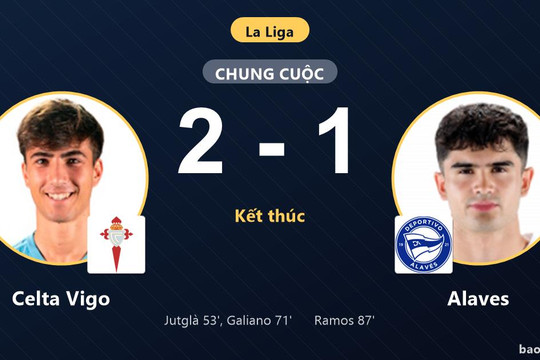 Celta Vigo 2-1 Alaves: Celta Vigo giành chiến thắng