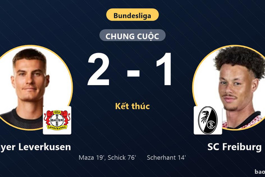 Bayer Leverkusen 2-1 SC Freiburg: Bayer Leverkusen giành chiến thắng