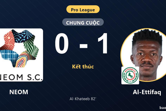 NEOM 0-1 Al-Ettifaq: Al-Ettifaq giành chiến thắng