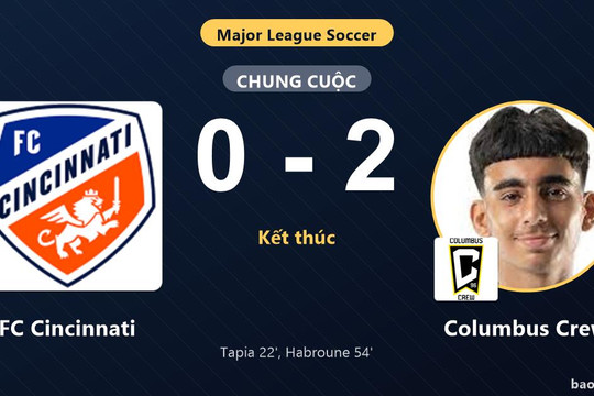 FC Cincinnati 0-2 Columbus Crew: Columbus Crew giành chiến thắng