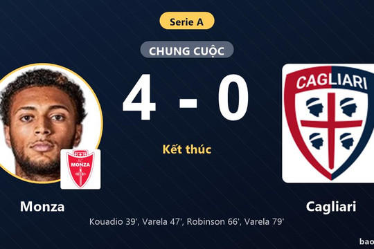 Monza 4-0 Cagliari: Monza giành chiến thắng