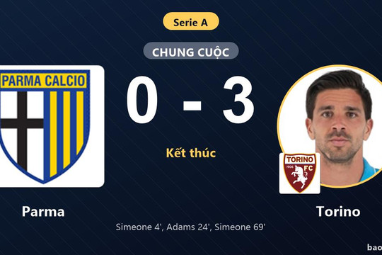 Parma 0-3 Torino: Torino giành chiến thắng