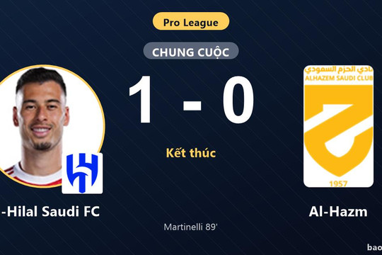 Al-Hilal Saudi FC 1-0 Al-Hazm: Al-Hilal Saudi FC giành chiến thắng